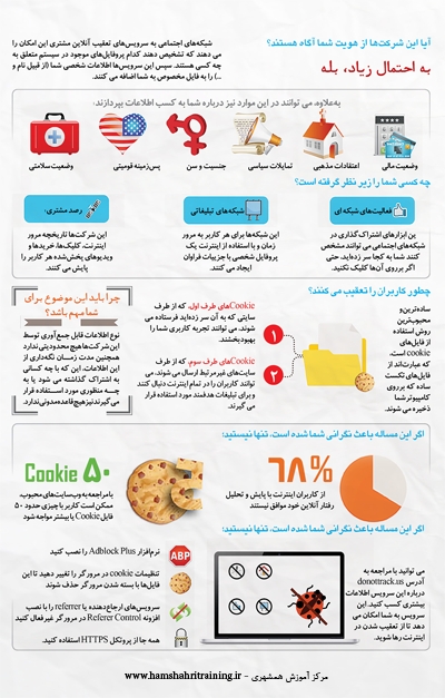  تعقیب آنلاین